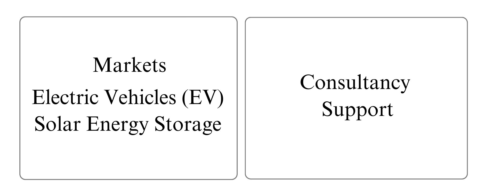 Final 1Copy of SunSync Energy Pvt Ltd.